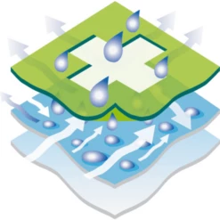 ALVI ALVI Materasso Schlummerle 70 X 140 Cm 9 ALVI ALVI Materasso Schlummerle 70 X 140 Cm -Negozio online Pink Or Blue alvi alvi materasso schlummerle 70 x 140 cm a037359 2