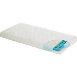Alvi ® Materasso Air Sleep II 70 X 140 Cm 11 Alvi ® Materasso Air Sleep II 70 X 140 Cm -Negozio online Pink Or Blue alvi materasso air sleep ii 70 x 140 cm a309184 4