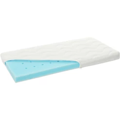 Babybay Materassino Per Culla Co-sleeping Mini / Midi Medicott, Antisoffoco -Negozio online Pink Or Blue babybay materassino per culla co sleeping mini midi medicott antisoffoco a169579 4
