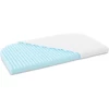 Babybay Materasso Medicott Wave Per Boxspring XXL Blu -Negozio online Pink Or Blue babybay materasso medicott wave per boxspring xxl blu a265231