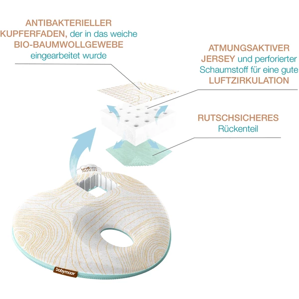 Babymoov Poggiatesta Lovenest Natural Care 6 Babymoov Poggiatesta Lovenest Natural Care - immagine 4
