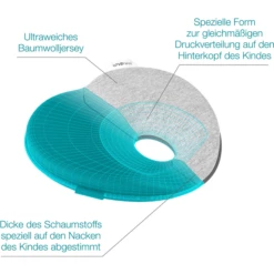 Babymoov Poggiatesta Lovenest Original Smokey -Negozio online Pink Or Blue babymoov poggiatesta lovenest original smokey a303611 3