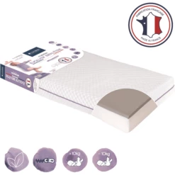 Candide Materasso Évolutif Bien être 70 X 140 Cm -Negozio online Pink Or Blue candide materasso evolutif bien etre 70 x 140 cm a199434 3