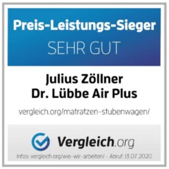 JULIUS ZÖLLNER Dr.Lübbe Materasso Air Plus Per Culla 81 X 43 Cm -Negozio online Pink Or Blue julius zoellner dr luebbe materasso air plus per culla 81 x 43 cm a386700 3