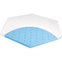 JULIUS ZĂ–LLNER Materassino Activity Premium Esagono 97 X 112 Cm