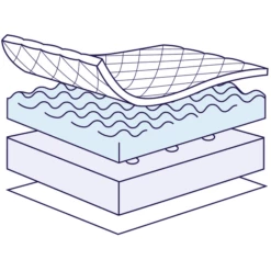 JULIUS ZÖLLNER Materassino Per Culla Maxi Dr. Lübbe Premium 47 X 82 Cm -Negozio online Pink Or Blue julius zoellner materassino per culla maxi dr luebbe premium 47 x 82 cm a226720 1