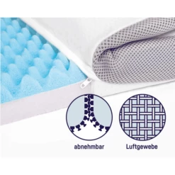 JULIUS ZÖLLNER Materassino Per Culla Maxi Dr. Lübbe Premium 47 X 82 Cm -Negozio online Pink Or Blue julius zoellner materassino per culla maxi dr luebbe premium 47 x 82 cm a226720 4