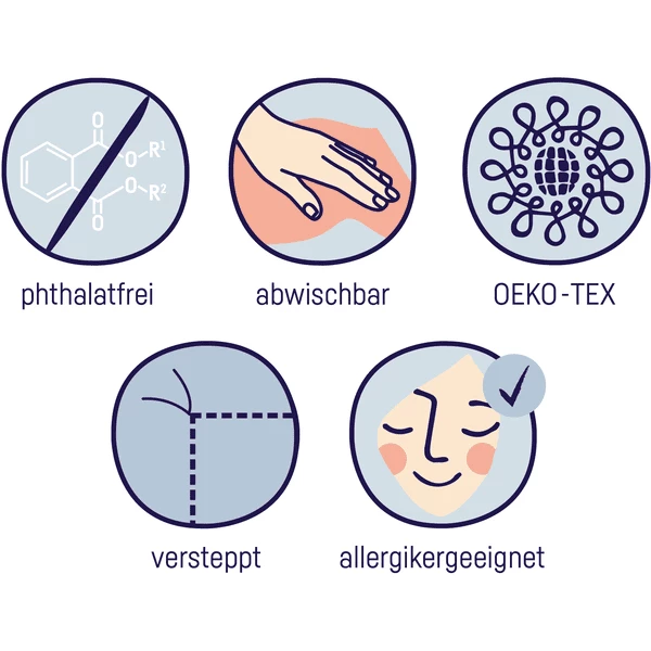 JULIUS ZÖLLNER Materassino Per Fasciatoio A 2 Bordi Grobies 50 X 65 Cm 6 JULIUS ZÖLLNER Materassino Per Fasciatoio A 2 Bordi Grobies 50 X 65 Cm - immagine 4