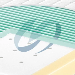 JULIUS ZÖLLNER Materasso 3 Air 60 X 120 Cm -Negozio online Pink Or Blue julius zoellner materasso 3 air 60 x 120 cm a327588 3