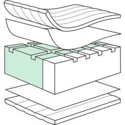 JULIUS ZÖLLNER Materasso Air Allround Premium 70 X 140 Cm -Negozio online Pink Or Blue julius zoellner materasso air allround premium 70 x 140 cm a252078 4
