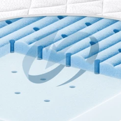 JULIUS ZÖLLNER Materasso Blue Wave 70 X 140 Cm 10 JULIUS ZÖLLNER Materasso Blue Wave 70 X 140 Cm -Negozio online Pink Or Blue julius zoellner materasso blue wave 70 x 140 cm a327494 3