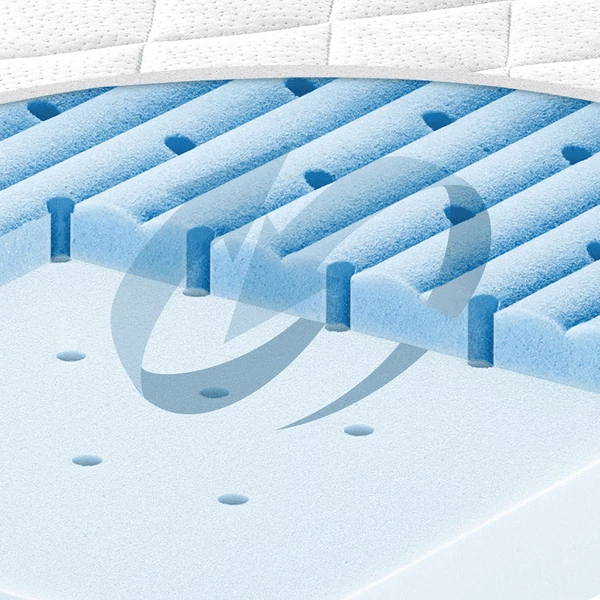 JULIUS ZÖLLNER Materasso Blue Wave 70 X 140 Cm 6 JULIUS ZÖLLNER Materasso Blue Wave 70 X 140 Cm - immagine 4