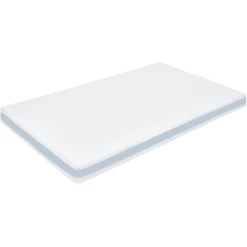 JULIUS ZÖLLNER Materasso Dr.Lübbe Junior 90 X 200 Cm -Negozio online Pink Or Blue julius zoellner materasso dr luebbe junior 90 x 200 cm a276617 1