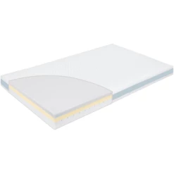 JULIUS ZÖLLNER Materasso Dr.Lübbe Junior 90 X 200 Cm -Negozio online Pink Or Blue julius zoellner materasso dr luebbe junior 90 x 200 cm a276617 4