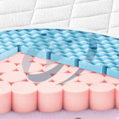 JULIUS ZÖLLNER Materasso Dr. Lübbe Softbox 70 X 140 Cm -Negozio online Pink Or Blue julius zoellner materasso dr luebbe softbox 70 x 140 cm a189579 3