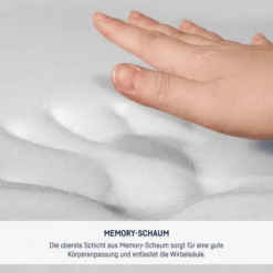 JULIUS ZÖLLNER Materasso Giovanile Dr.Lübbe Junior 90 X 190 Cm 11 JULIUS ZÖLLNER Materasso Giovanile Dr.Lübbe Junior 90 X 190 Cm -Negozio online Pink Or Blue julius zoellner materasso giovanile dr luebbe junior 90 x 190 cm a313551 4