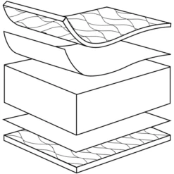 JULIUS ZÖLLNER Materasso Jan 70 X 140 Cm -Negozio online Pink Or Blue julius zoellner materasso jan 70 x 140 cm a327576 3