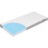 JULIUS ZÖLLNER Materasso Per Culla (rettangolare) Dr. Lübbe Premium 40 X 90 Cm -Negozio online Pink Or Blue julius zoellner materasso per culla rettangolare dr luebbe premium 40 x 90 cm a226745