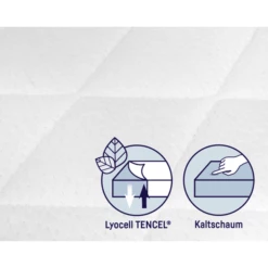 JULIUS ZÖLLNER Materasso Per Culla (rettangolare) Dr. Lübbe Premium 40 X 90 Cm -Negozio online Pink Or Blue julius zoellner materasso per culla rettangolare dr luebbe premium 40 x 90 cm a226745 3