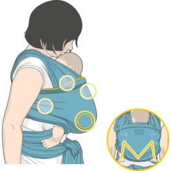 MANDUCA Sling Fascia Slate -Negozio online Pink Or Blue manduca sling fascia slate a101672 4