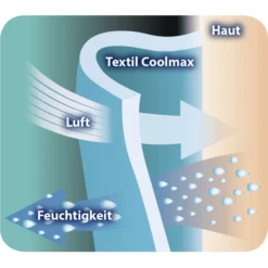 Odenwälder Sacco Nanna In Jersey Timmi Cool Stars Deep Forest -Negozio online Pink Or Blue odenwaelder sacco nanna in jersey timmi cool stars deep forest a310652 3