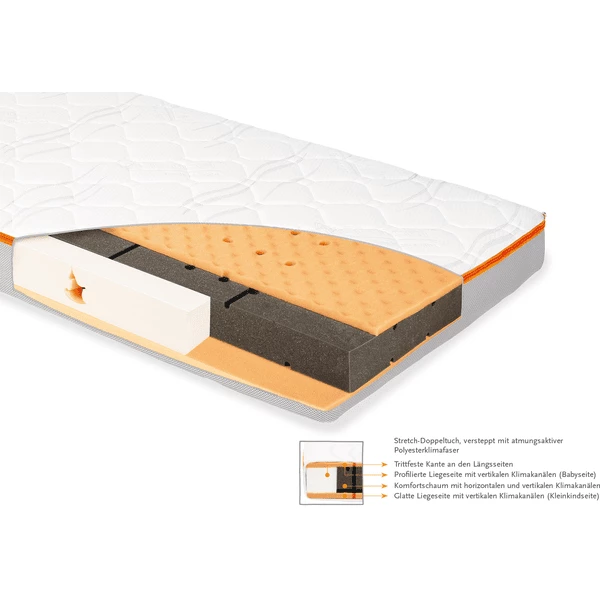 Pinolino Materasso Luna Cloud 70 X 140 Cm 4 Pinolino Materasso Luna Cloud 70 X 140 Cm - immagine 2