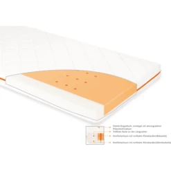 Pinolino Materasso Luna Sky 70 X 140 Cm -Negozio online Pink Or Blue pinolino materasso luna sky 70 x 140 cm a296253 1