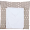 Polini Kids Materassino Per Fasciatoio 77 X 72 Cm Stelle Macchiato 2 Polini Kids Materassino Per Fasciatoio 77 X 72 Cm Stelle Macchiato -Negozio online Pink Or Blue polini kids materassino per fasciatoio 77 x 72 cm stelle macchiato a302199