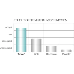 Träumeland TRÄUMELAND Cuscino Sole 60x40 Cm -Negozio online Pink Or Blue traeumeland cuscino sole 60x40 cm a024172 2