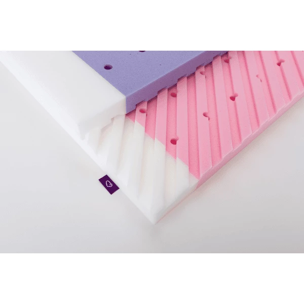 Träumeland TRÄUMELAND Materasso "Stella Polare" 70x140 Cm 6 Träumeland TRÄUMELAND Materasso "Stella Polare" 70x140 Cm - immagine 4