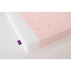 Träumeland TRÄUMELAND Materasso "Stelle Cadenti" 60x120 Cm 8 Träumeland TRÄUMELAND Materasso "Stelle Cadenti" 60x120 Cm -Negozio online Pink Or Blue traeumeland materasso stelle cadenti 60x120 cm a021756 1