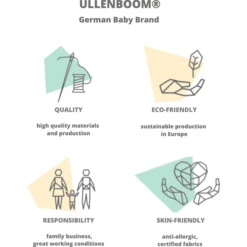 ULLENBOOM ®nest Per Letti Laterali Semicircolari Stelle Grigie 145 X 24 Cm -Negozio online Pink Or Blue ullenboom nest per letti laterali semicircolari stelle grigie 145 x 24 cm a292997 4