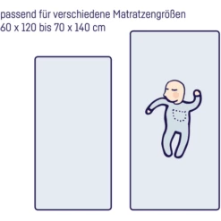 ZÖLLNER Lenzuolo In Jersey Con Angoli Elastici Pacco Doppio Jersey Bianco -Negozio online Pink Or Blue zoellner lenzuolo in jersey con angoli elastici pacco doppio jersey bianco a246621 2