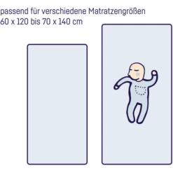 ZÖLLNER Lenzuolo In Jersey Con Angoli Elastici Pacco Doppio Jersey Sabbia -Negozio online Pink Or Blue zoellner lenzuolo in jersey con angoli elastici pacco doppio jersey sabbia a246629 2
