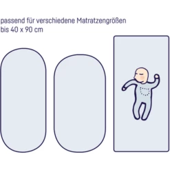 ZÖLLNER Lenzuolo In Jersey Con Angoli Elastici Per Cullino, Bianco -Negozio online Pink Or Blue zoellner lenzuolo in jersey con angoli elastici per cullino bianco a101826 2