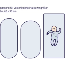 ZÖLLNER Lenzuolo In Jersey Con Angoli Elastici Per Cullino, Verde -Negozio online Pink Or Blue zoellner lenzuolo in jersey con angoli elastici per cullino verde a102985 2