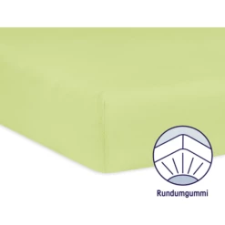 ZÖLLNER Lenzuolo Per Lettino In Jersey Verde -Negozio online Pink Or Blue zoellner lenzuolo per lettino in jersey verde a087073 4