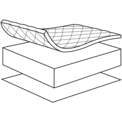 Negozio online Pink Or Blue -Negozio online Pink Or Blue zoellner materassino per passeggino allegro 78x36 cm a002562 1