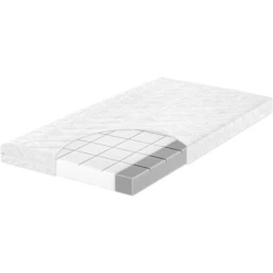 ZĂ–LLNER Materasso Air Allround 70 X 140cm
