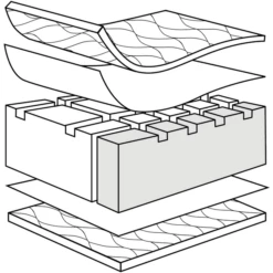 ZÖLLNER Materasso Air Allround 70 X 140cm -Negozio online Pink Or Blue zoellner materasso air allround 70 x 140cm a087019 4