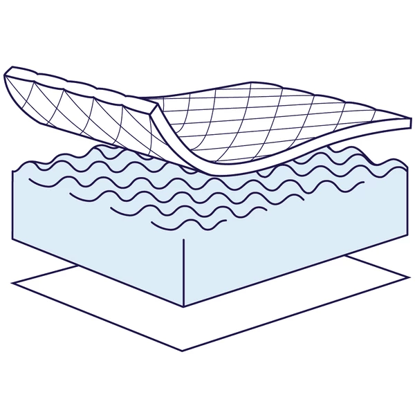 ZÖLLNER Materasso Dr. Lubbe Ait Plus 90x40 Cm 4 ZÖLLNER Materasso Dr. Lubbe Ait Plus 90x40 Cm - immagine 2