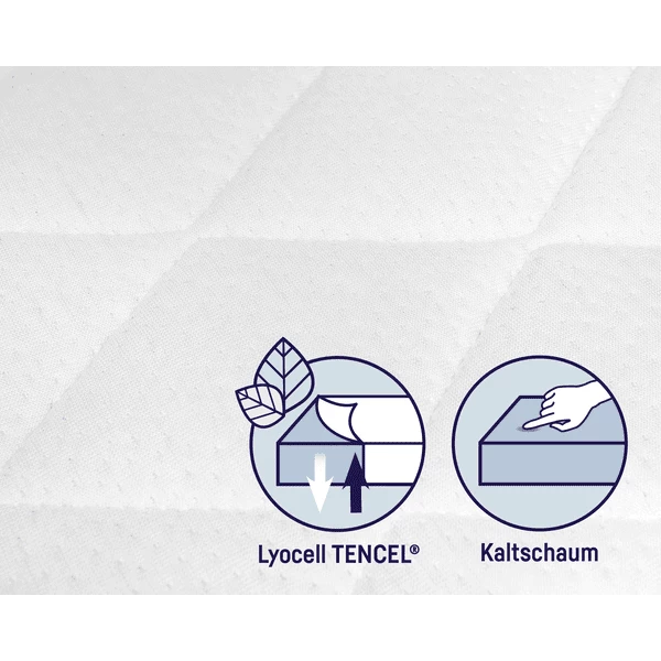 ZÖLLNER Materasso Dr. Lubbe Ait Plus 90x40 Cm 6 ZÖLLNER Materasso Dr. Lubbe Ait Plus 90x40 Cm - immagine 4