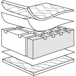 ZÖLLNER Materasso JOY 70x140cm -Negozio online Pink Or Blue zoellner materasso joy 70x140cm a039322 4