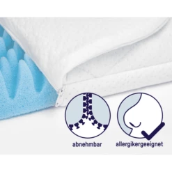 ZÖLLNER Materasso Per Culla Dr.Lübbe Air Plus 75x40 Cm -Negozio online Pink Or Blue zoellner materasso per culla dr luebbe air plus 75x40 cm a039351 4